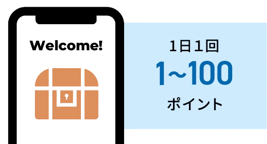 1日1回1~100ポイント