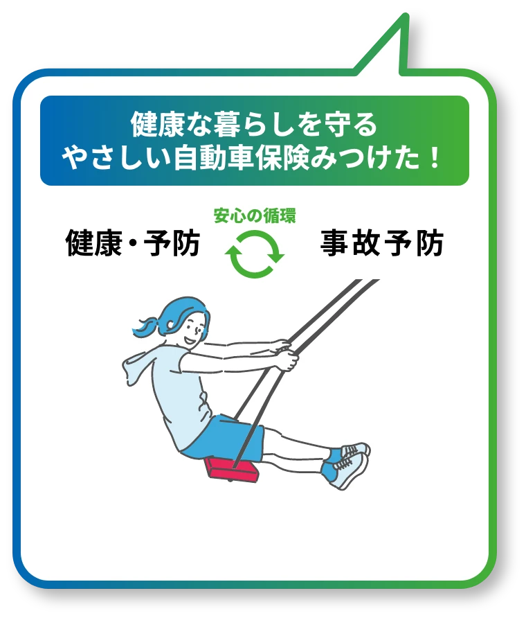 健康な暮らしを守るやさしい自動車保険みつけた！ 安心の循環 健康・予防×事故予防
